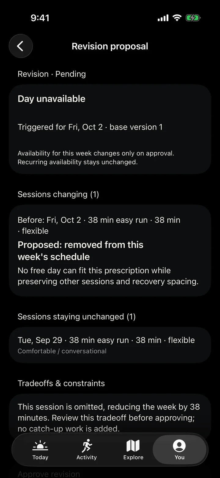The revision proposal: the race-day session comes off the week because no free day fits it with enough recovery; the other session stays unchanged.